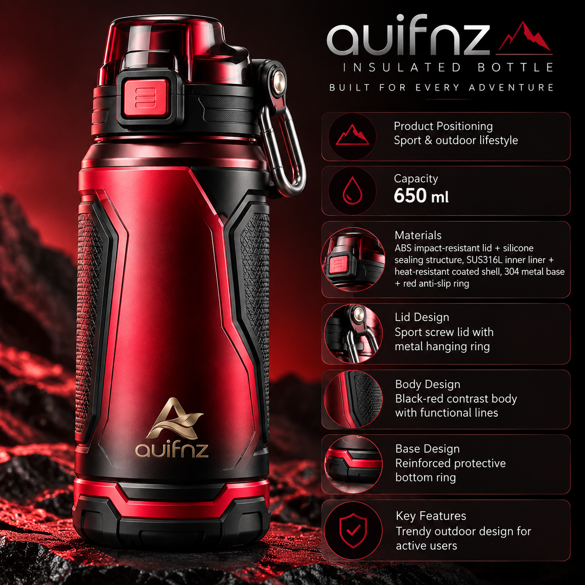 Nebula Future Thermos Bottle